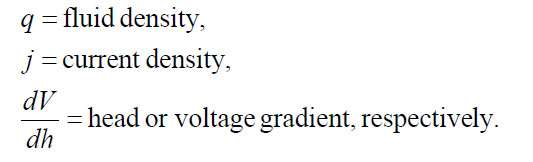 Equation 19/20 where