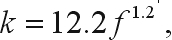 Equation 31