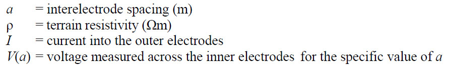 Equation 75a where