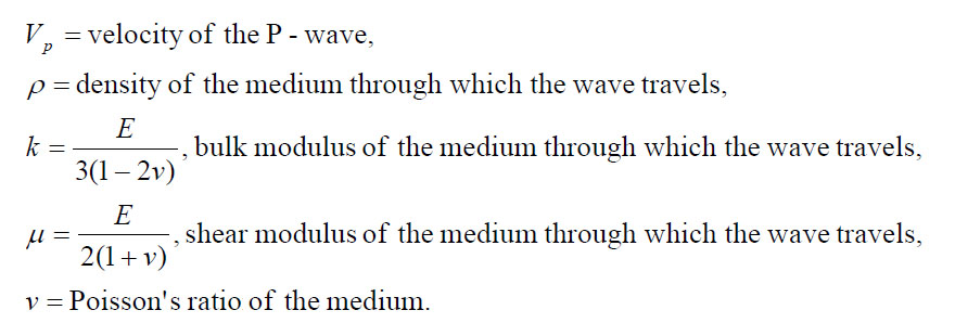 Equation 88 where