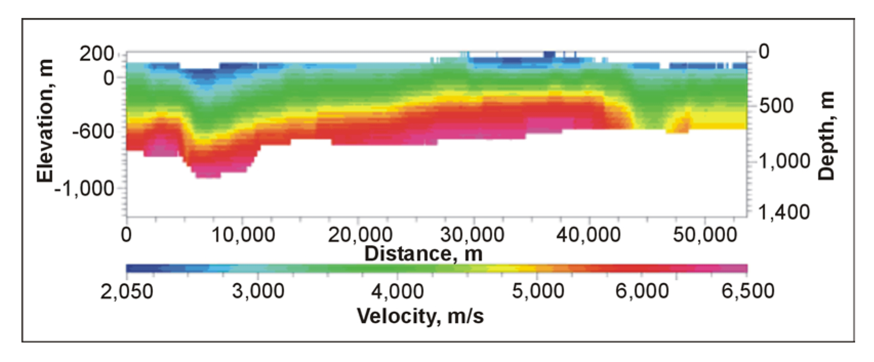 Illustration of the process used to derive MASW shear wave velocity (2D) cross-sections (from Kansas Geologic Survey).