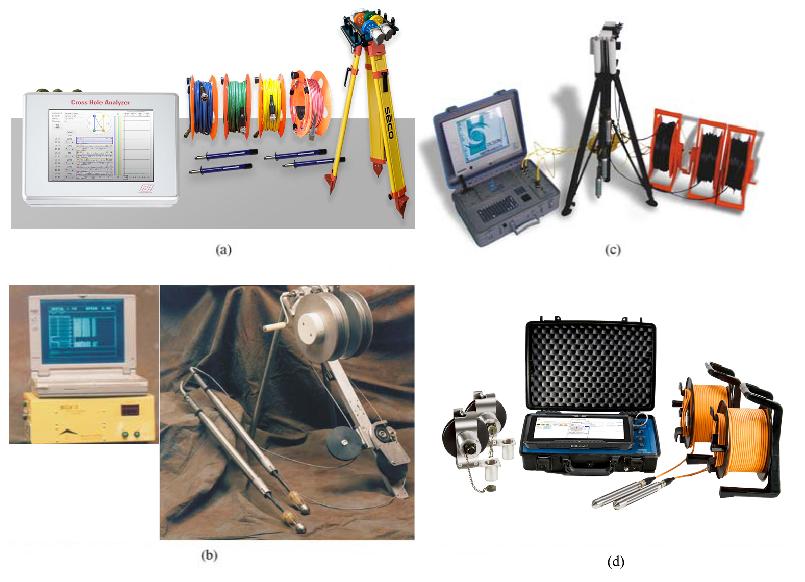 CSL Instruments. (a) Pile Dynamic, Inc., (b) Mt. Sopris Instruments, (c) Olson Instruments, Inc., and (c) PileTest, Inc.