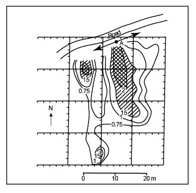 Network of SRP-IP profiles with  contours of IP vs <span style='font:14pt Times '>η<i><sub>α</sub></i></span> (%) and extent of contaminant interpreted on the basis of the geophysical survey. (Cahyna, Mazac and Vendhodova 1990; copyright permission granted by Society of Exploration Geophysicists).