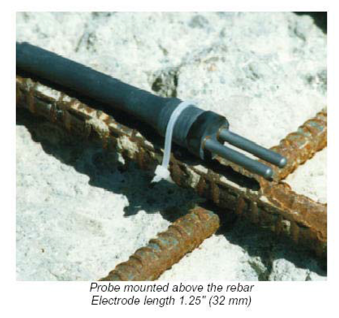 Linear Polarization Resistance probe. (Rohrback Cosasco Systems, Inc.)