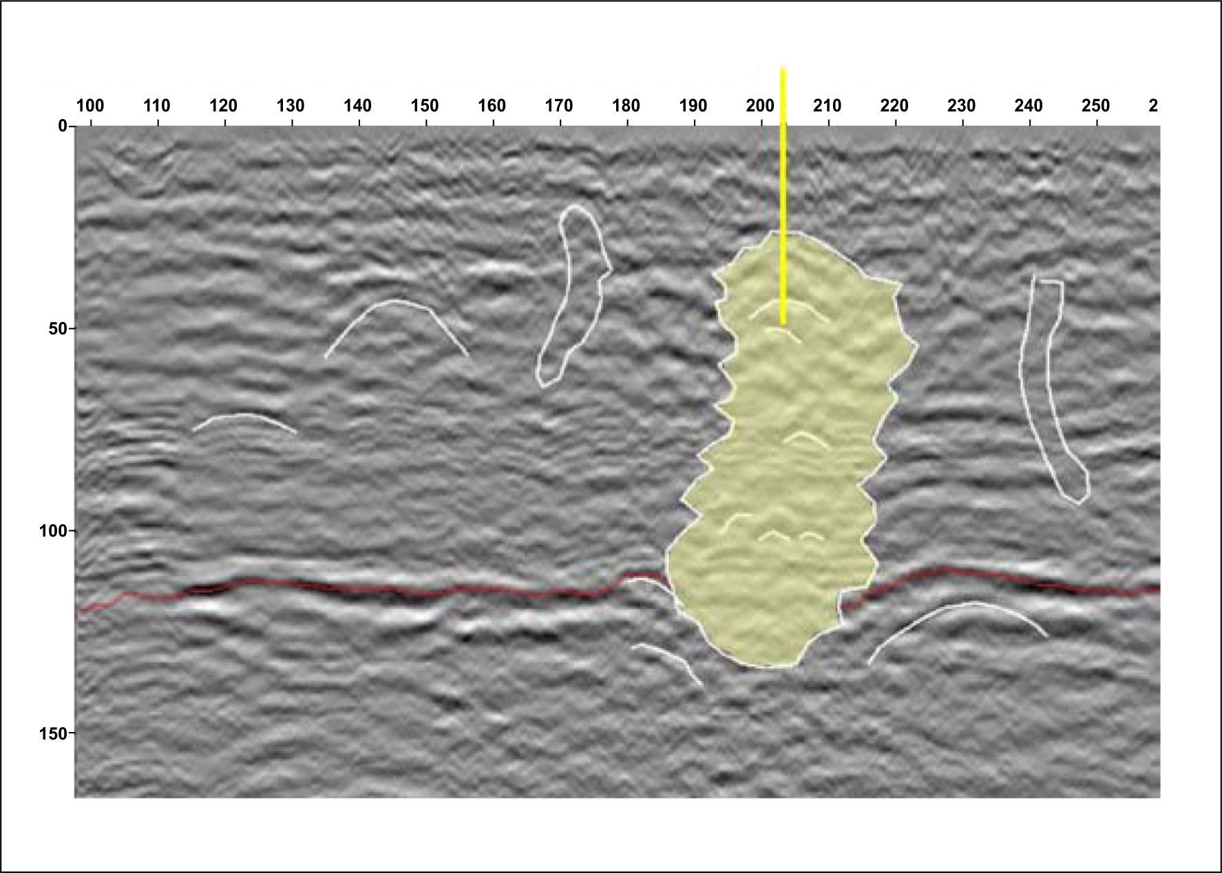 Results from a Microvib survey showing an interpreted void. (Bay Geophysical)